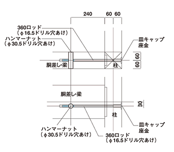 片引きシステム図