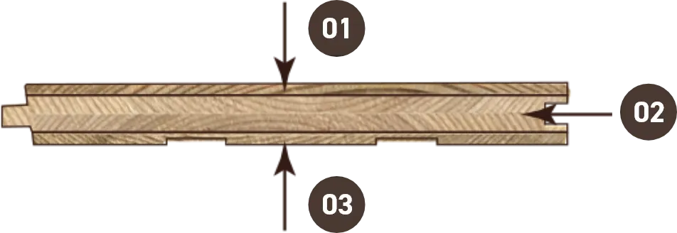 から松フローリングを横から見た図