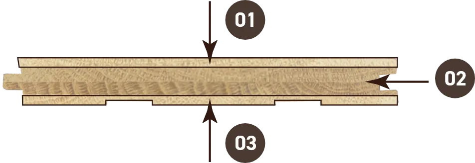 楢フローリングを横から見た図