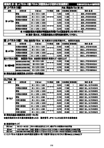 Jパネル価格表