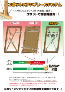 コボット耐震性チラシ